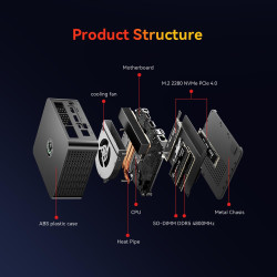 TRIGKEY Mini-PC, Ryzen 9 6900HX (bis zu 4,9 GHz, 8C/16T), 16 GB DDR5, 500 GB SSD, S6 Mini-Computer unterstützt AMD Radeon 680M