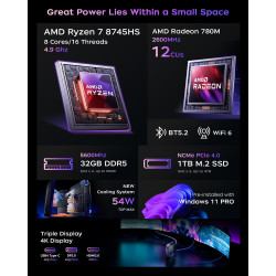 ACEMAGICIAN S3A Mini PC Gaming,AMD Ryzen 7 8745HX (8C/16T,bis zu 4,9 GHz),16GB DDR5 5600MHz 512GB NVME PCIe4.0 SSD,Radeon 780M,