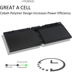 14,4 V 45 Wh 3150 mAh FPCBP425 FPCBP425AP FMVNBP232 FPB0315S Laptop-Akku kompatibel für Fujitsu LifeBook T904 T935 T936 U745