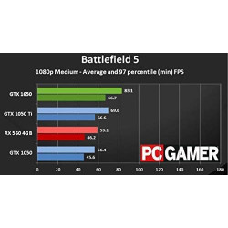 i7 Gaming PC SSD Computer Intel Core i7 4770, 8 Threads, 4 GHz - mit 3 Jahren Garantie! | 16GB | 256GB SSD + 1 TB | DVD±RW |