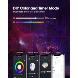 SUPPOU LED Alexa Sternenhimmel Projektor, Smart Nachtlicht 3D Galaxy Sternenprojektor Lampe Kinder Erwachsense mit RG