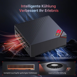 ACEMAGICIAN AM06Pro Mini PC, AMD Ryzen 7 5825U (8C/16T, bis zu 4.5Ghz),16GB DDR4 512GB M.2 SSD Micro PC mit Windows 11 Pro | 4K