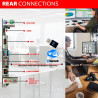 Ultra Intel i7 PC - Schneller Rechner + Computer für Büro & Home Office mit 32GB RAM/Arbeitsspeicher - 512GB SSD - DVD+RW -