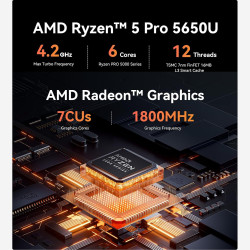 Beelink Mini PC EQR6, AMD Ryzen 9 6900HX, 8C/16T, Bis Zu 4,9GHz, 32G DDR5 RAM 1TB PCIe4.0 SSD, 4K Display, HDMI, Gigabit
