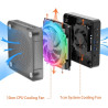 AWOW Mini Gaming PC mit AMD Ryzen 7 7840HS (8 Kerne, bis 5,1 GHz), 32 GB DDR5, 1TB PCIe 4.0 SSD, Radeon 780M Grafik, 4K Triple