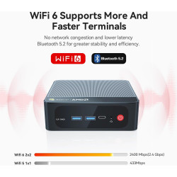 Beelink Mini PC AMD Ryzen 7 5825U(8C/16T,bis zu 4.5 GHz), SER5 Pro Mini Computer 32GB DDR4 1TB M.2 2280 PCIe3.0 SSD, 4K@60Hz