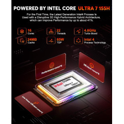 ACEMAGIC F2A AI Mini PC, Ultra 5 125H(AI Boost NPU,14 Cores),32GB DDR5 1TB NVME SSD, Ιntel Arc Graphics, WiFi7 Bluetooth 5.4