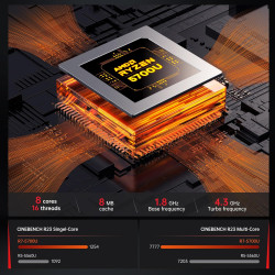 ACEMAGICIAN AM06 Pro Mini PC, AMD Ryzen 7 5825U (8C/16T, bis zu 4.5Ghz),32GB DDR4 512GB M.2 SSD Mini Computer mit W11 PRO | 4K