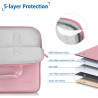 Laptop Hülle 14 Zoll mit Kleiner Tasche, Neopren-Computertasche, kompatibel mit MacBook Pro 14" M4/M3/M2/M1 (2025–2021), MacBook