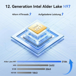 Blackview MP80 Mini PC Win11 Pro 16GB DDR5 RAM 512GB M.2 SSD, Intel Alder Lake N97 (bis zu 3,6 GHz), 4K-Dreifachdisplay/WiFi 5,