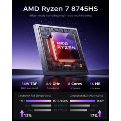 ACEMAGIC Warlord Mini S3A Mini PC, AMD R7 8745HS (bis zu 4,9 GHz) Radeon 780M, 32GB DDR5 RAM 1TB NVME PCIe 4 SSD, Micro Desktop