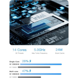 MINIS FORUM Mini-PC NAB9 Intel Core i9-12900HK Prozessor bis zu 5,0 GHz, 14C/20T, 32 GB RAM 1 TB SSD, Dual 2,5G LAN