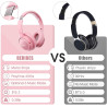 BERIBES Bluetooth Kopfhörer Over Ear, 65 Std Kopfhörer Kabellos Bluetooth mit 6 EQ-Modi, HiFi Stereo, Eingebautes Mikrofon,