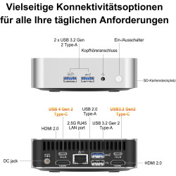 GEEKOM A6 Mini PC, 3-Jahre-Support, mit AMD Ryzen 7 6800H | Metallgehäuse | 16GB DDR5 RAM 512GB SSD, Mini Desktop PC für