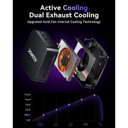 ACEMAGIC V1 Mini PC Intel Alder Lake-Ν95(4C/4T, bis zu 3,4 GHz), 16GB DDR4 512GB M.2 SSD Micro Computer Desktop PC, Gigabit