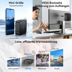 Blackview MP60 Mini PC Win 11 Pro, Intel Twin Lake N150, 16GB DDR4 RAM 512GB M.2 SSD, 4K@60HZ UHD Dual Display HDMI, Dual