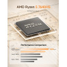 MINIS FORUM UM760 Slim Mini PC, AMD Ryzen 5 7640HS Mini Computer (6C/12T, bis zu 5.0GHz), 32GB DDR5 RAM und 1TB SSD PCIe 4.0,