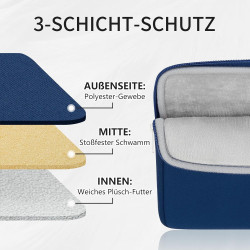 RAINYEAR 13 Zoll Laptop Hülle für MacBook Air 13,6 Zoll M4 M3 M2 2025 2024 2023 2022, 14 Zoll MacBook Pro M4 M3 M2 M1 Zubehör