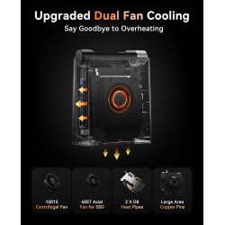 ACEMAGICIAN S3A Mini PC Gaming,AMD Ryzen 7 8745HX (8C/16T,bis zu 4,9 GHz),16GB DDR5 5600MHz 512GB NVME PCIe4.0 SSD,Radeon 780M,