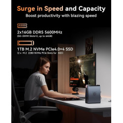 ACEMAGICIAN S3A Mini PC Gaming,AMD Ryzen 7 8745HX (8C/16T,bis zu 4,9 GHz),16GB DDR5 5600MHz 512GB NVME PCIe4.0 SSD,Radeon 780M,
