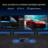 SOAYAN Mini PC, Twin Lake N150 Mini Computer (bis zu 3.6GHz), 16GB DDR4 512GB SSD Mini Desktop Computer 4K UHD Dual