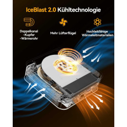 GEEKOM A8 Mini PC mit AMD Ryzen 7 8745HS(3-Jahren-Garantie), 32GB DDR5&1TB SSD Windows 11 Pro Mini Computer, AMD Radeon 780M |