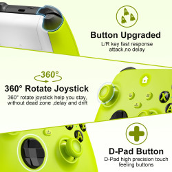 Xbox Controller Wireless für Xbox One, Xbox Series X/S, Xbox One X/S,Controller mit 3.5mm Kopfhörerbuchse,mit 2.4GHz Wireless