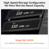 Beelink EQR6 Mini PC, AMD Ryzen 7 6800U (8C/16T up to 4.7Ghz), 24G LPDDR5 RAM 500GB PCIe4.0 SSD Mini Computer, WiFi6, BT5.2, 4K