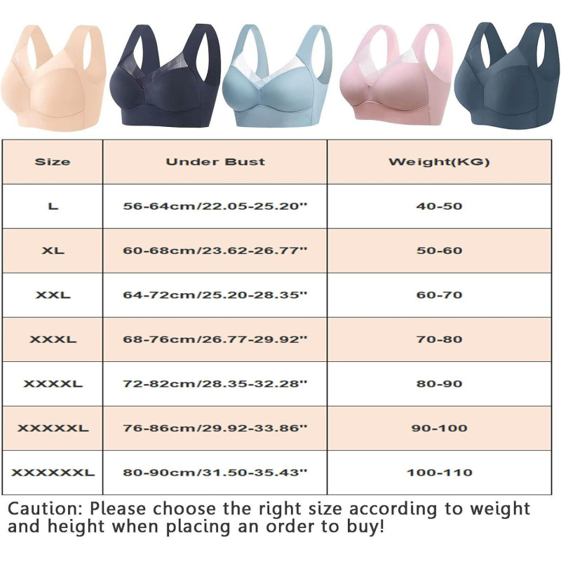 AMDOLE Hatme Haltungskorrektur BH, Wmbra BH Original, Comfy Haltungskorrektur Rücken BH Damen AI Affiliate SummarizerNew