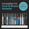 ProofVision Elektrisches Zahnbürsten-Wandladegerät für EU-Steckdose für Oral-B/Braun Modellen (außer IO-reihn und