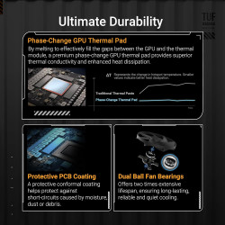 ASUS TUF Gaming GeForce RTX 5080 OC Edition 16GB GDDR7 Gaming Grafikkarte (Nvidia GeForce RTX5080, 3,6 Slot Design, PCIe 5.0, 2X