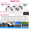 10000-W-Off-Grid-Solarstrom-Kit mit reinem Sinus-Wechselrichter und 50-A-PWM-Controller for Wohnmobile, Boote und