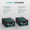 EverExceed 12V 8Ah Wiederaufladbare Lithium Batterie, 12v Lifepo4 Akku mit integriertem BMS, 3000+ Tiefe Zyklen Batterie 12V für