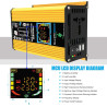 6000-W-Off-Grid-Solarstrom-Kit mit faltbarem, wasserdichtem 100-W-Panel und 50-A-Controller for Boote, Wohnmobile und den