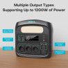 ADKL Tragbare Powerstation 1200W (921,6Wh) mit LiFePO4-Batterie 400000mAh,1.5 Stunden Schnellladung,3X 1200W AC