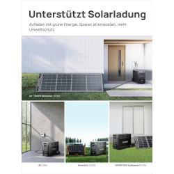 AFERIY 3840Wh Tragbare Powerstation, 3600W Solargenerator LiFePO4 mit USV, 3x230V AC Ausgang 3600W (7200W Peak), Stormerzeuger