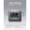 AFERIY Solar Generator 2400W mit 400W Solarmodule, 2048Wh Tragbare Powerstation (4800W Peak), LiFePO4 Batterie, 220V-240V,