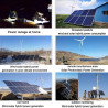 AISINILALAO 5000W 12 V/24 V/48 V MPPT Wind Solar Hybrid -Ladungssteuerung Mit Dump -Last -Windturbinenladungssteuerung Für
