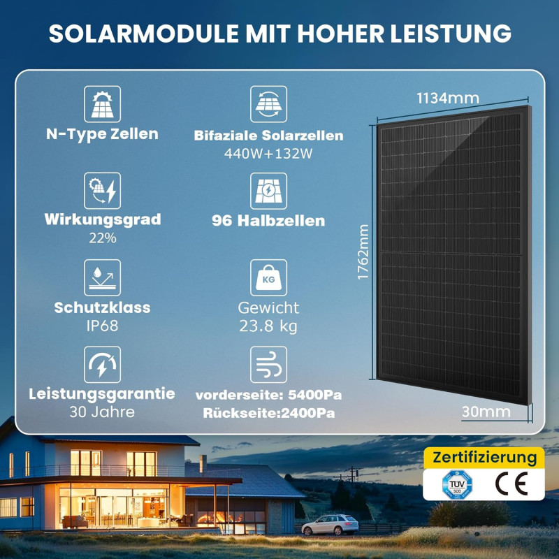 ALLDREI Balkonkraftwerk mit Speicher 2 Pro, Solarbank E1600Pro All in One Stromspeicher 1,6kWh mit Wechselrichter, Komplettset