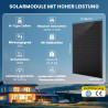 ALLDREI Balkonkraftwerk mit Speicher 2 Pro, Solarbank E1600Pro All in One Stromspeicher 1,6kWh mit Wechselrichter, Komplettset