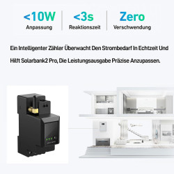 ALLDREI Balkonkraftwerk mit Speicher 2 Pro, Solarbank E1600Pro All in One Stromspeicher 1,6kWh mit Wechselrichter, Komplettset