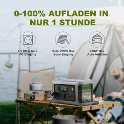 ALLPOWERS Solargenerator R600, 299WH LiFePO4 Batterie, 2x 600W (1200W Spitze) AC Ausgang Tragbare Powerstation mit 100W