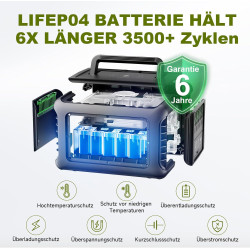 ALLPOWERS Solargenerator R600, 299WH LiFePO4 Batterie, 2x 600W (1200W Spitze) AC Ausgang Tragbare Powerstation mit 100W