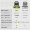 ALLPOWERS Solargenerator R600, 299WH LiFePO4 Batterie, 2x 600W (1200W Spitze) AC Ausgang Tragbare Powerstation mit 100W
