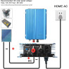 Ailao Grid Tie Inverter 500W MPPT Wechselrichter Netzeinspeisung Reiner Sinus AC 230V Ausgang Einspeisewechselrichter für