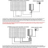 Ailao Grid Tie Inverter 500W MPPT Wechselrichter Netzeinspeisung Reiner Sinus AC 230V Ausgang Einspeisewechselrichter für