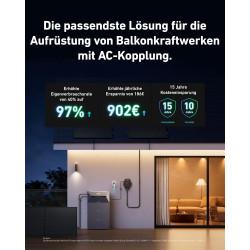 Anker SOLIX Balkonkraftwerk mit Speicher (890W | 1600Wh), Solarbank 2 Plus 2 MPPT für bis zu 2 Solarpanels, 1600Wh Speicher für