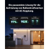 Anker SOLIX Balkonkraftwerk mit Speicher (890W | 1600Wh), Solarbank 2 Plus 2 MPPT für bis zu 2 Solarpanels, 1600Wh Speicher für