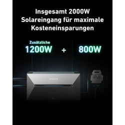 Anker SOLIX Balkonkraftwerk mit Speicher (890W | 1600Wh), Solarbank 2 Plus 2 MPPT für bis zu 2 Solarpanels, 1600Wh Speicher für