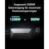 Anker SOLIX Balkonkraftwerk mit Speicher (890W | 1600Wh), Solarbank 2 Plus 2 MPPT für bis zu 2 Solarpanels, 1600Wh Speicher für